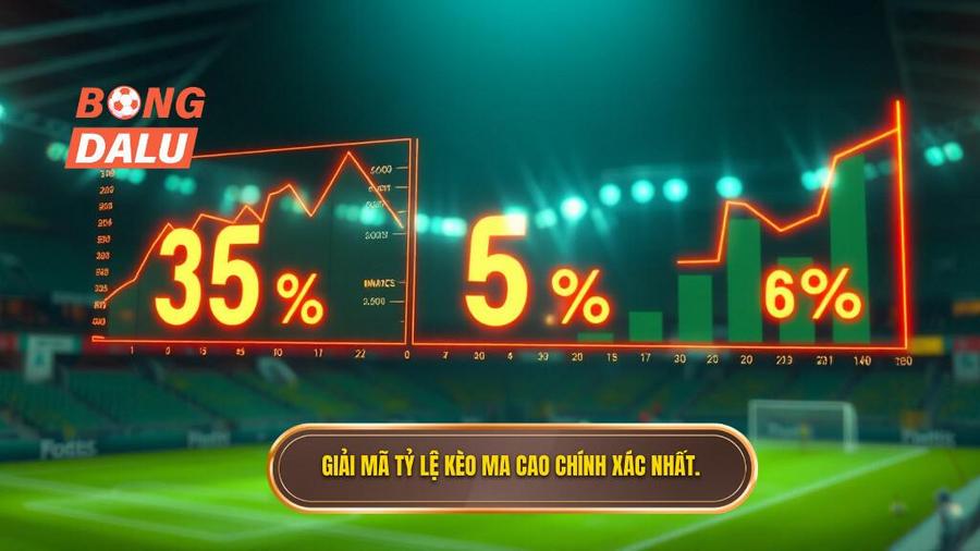 Giải mã tỷ lệ kèo Ma Cao chính xác nhất.