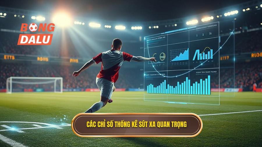 Các chỉ số thống kê sút xa quan trọng