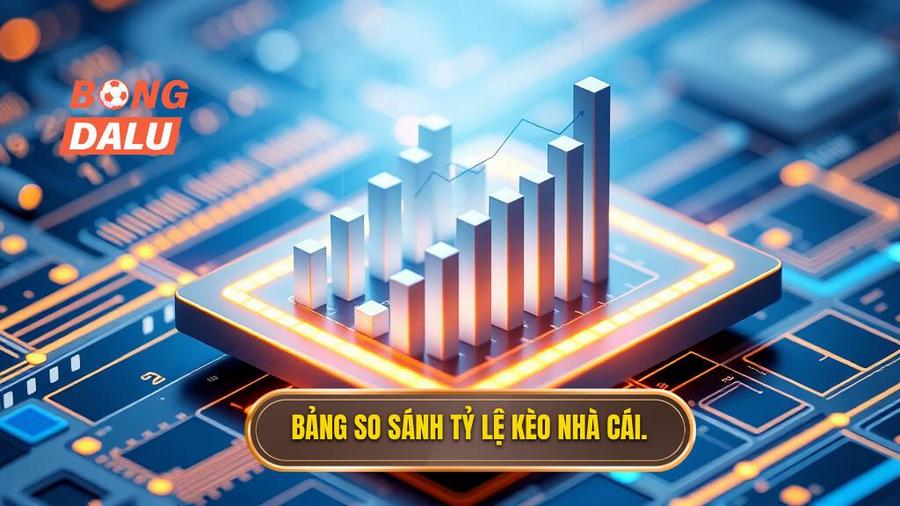 Bảng so sánh tỷ lệ kèo nhà cái.