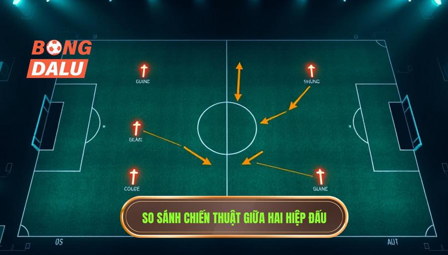 So sánh chiến thuật giữa hai hiệp đấu