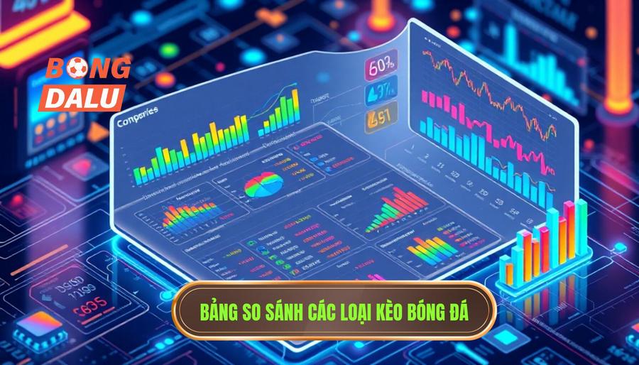 Bảng so sánh các loại kèo bóng đá