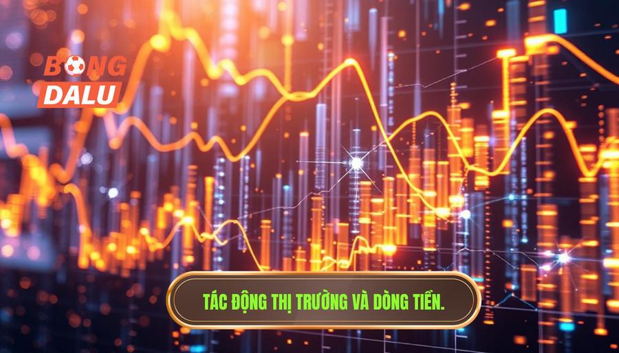 Tác động thị trường và dòng tiền